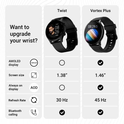 Nervfit Orion S1 Smartwatch 1.43" AMOLED, Bluetooth, AI Voice, 100+ Sports - Black
